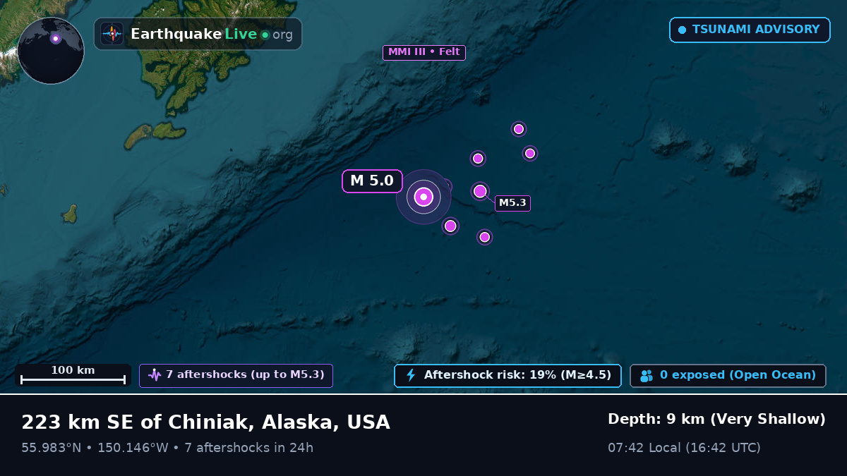 Gulf of Alaska (USA)