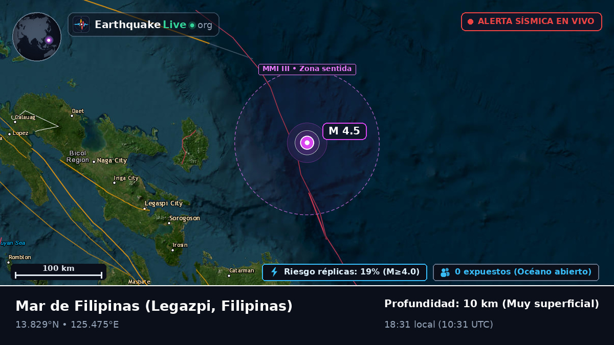 Mar de Filipinas (Filipinas)