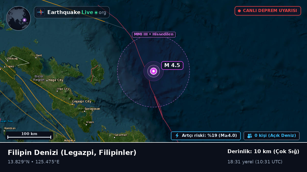 Filipin Denizi (Filipinler)