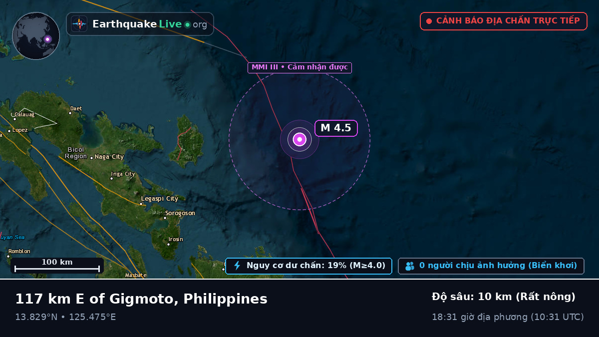 Biển Philippines (Philippines)