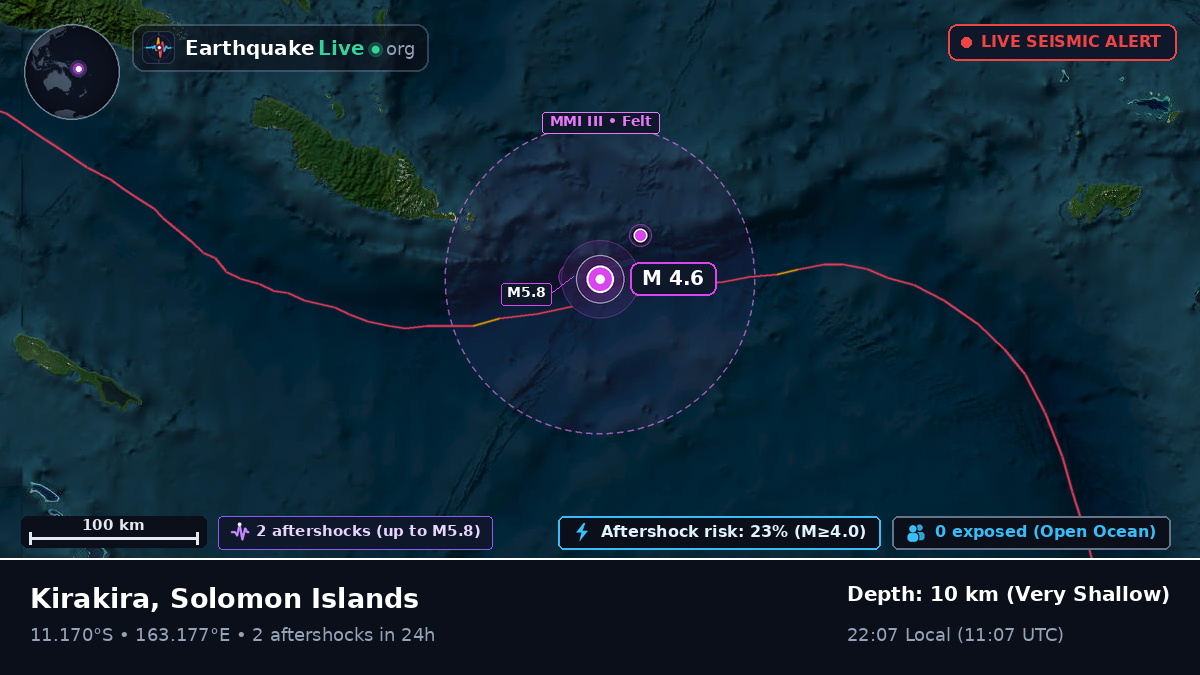 Coral Sea (Solomon Islands)