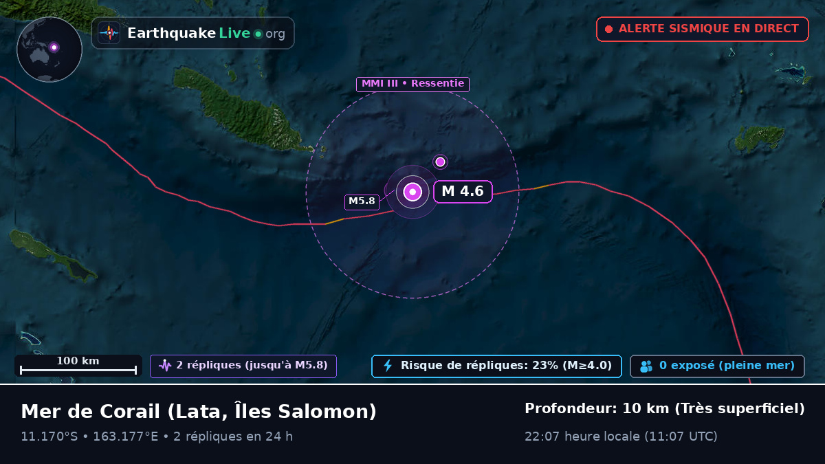 Mer de Corail (Îles Salomon)