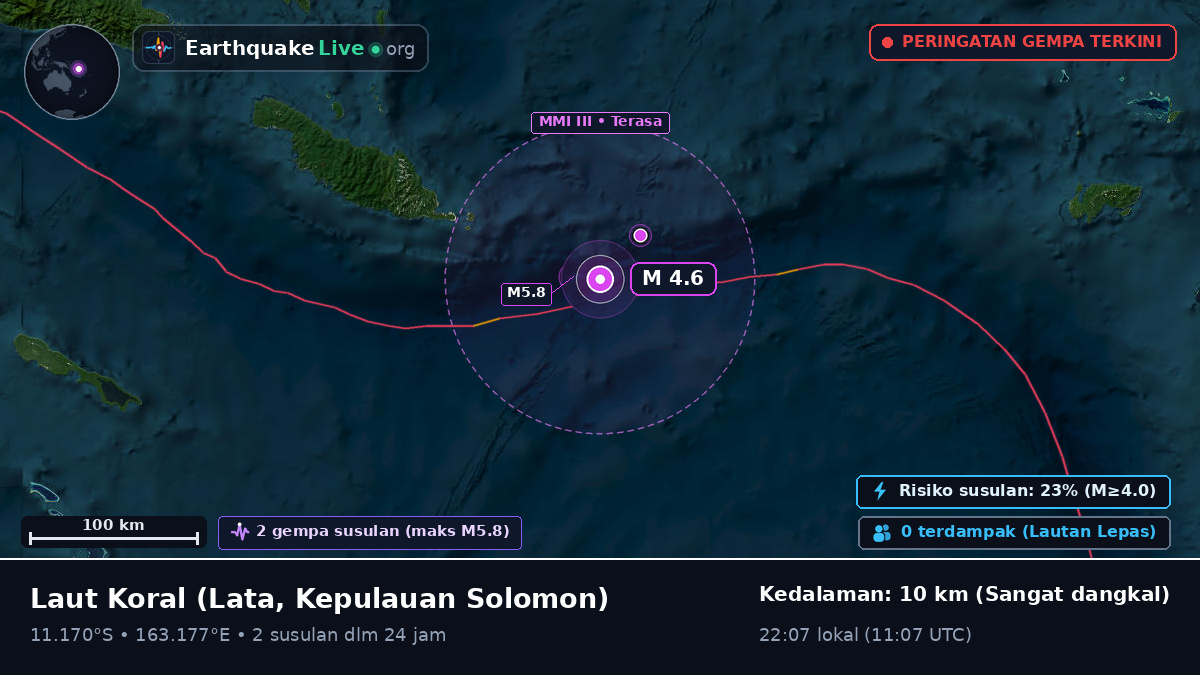 Laut Koral (Kepulauan Solomon)