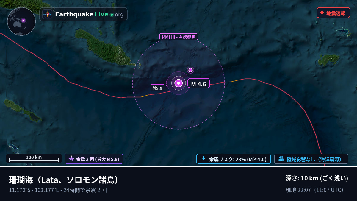 珊瑚海 (ソロモン諸島)