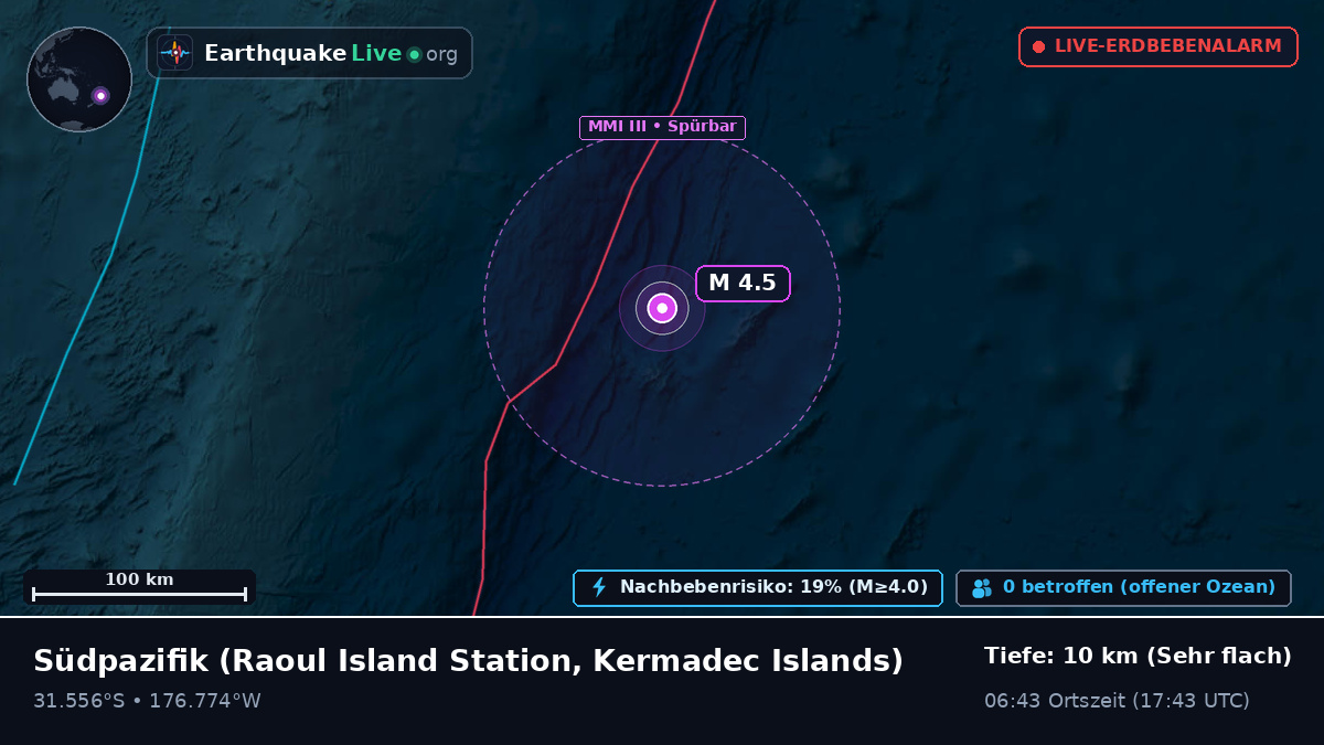 Südpazifik (Kermadec Islands)