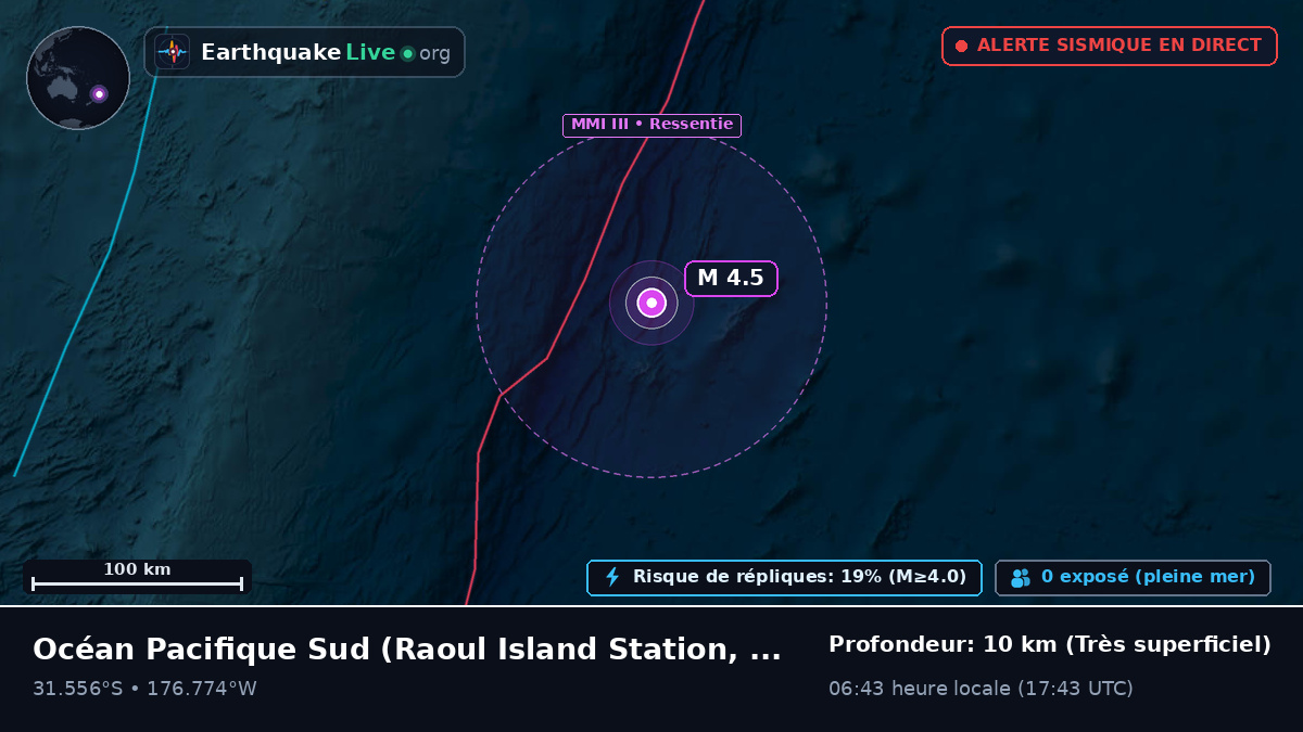 Océan Pacifique Sud (Kermadec Islands)
