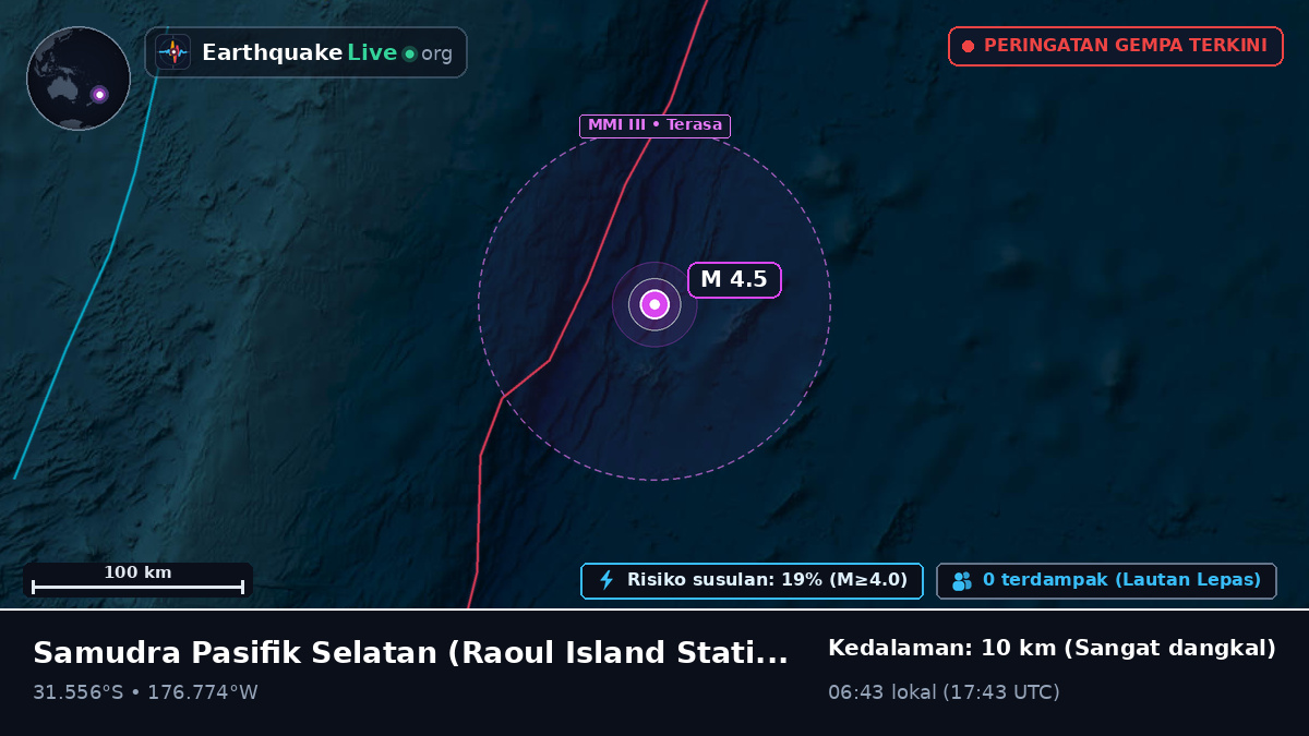 Samudra Pasifik Selatan (Kermadec Islands)