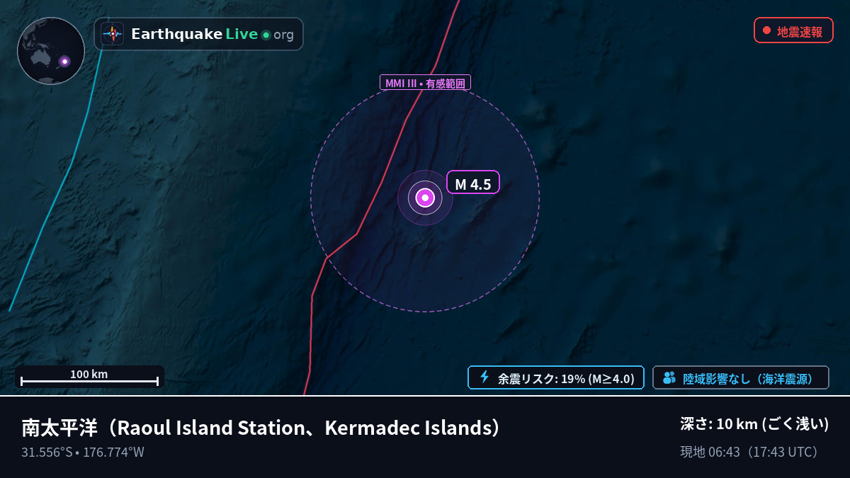 南太平洋 (Kermadec Islands)