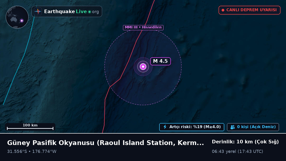 Güney Pasifik Okyanusu (Kermadec Islands)