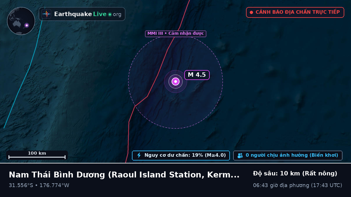 Nam Thái Bình Dương (Kermadec Islands)