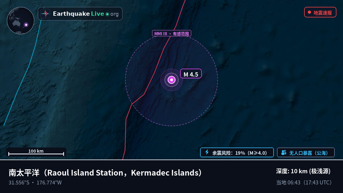 南太平洋 (Kermadec Islands)