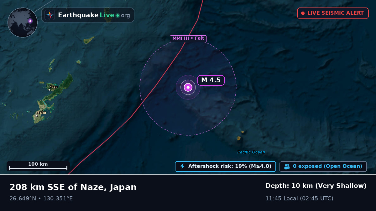 North Pacific Ocean (Japan)