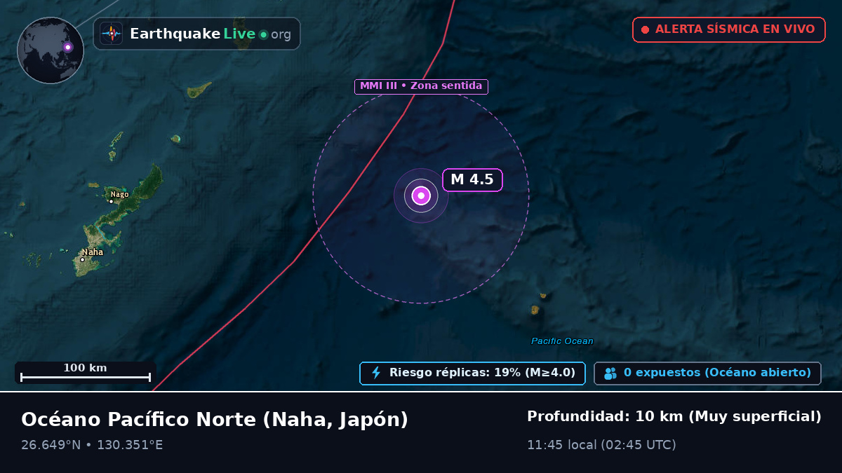 Océano Pacífico Norte (Japón)