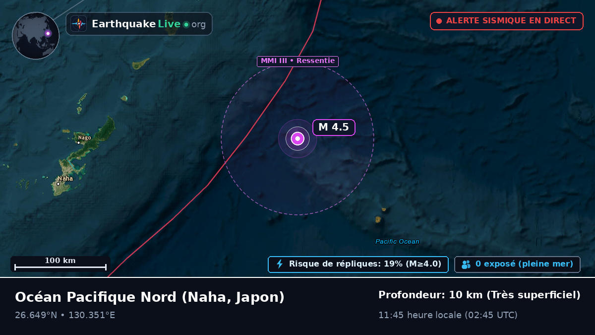 Océan Pacifique Nord (Japon)