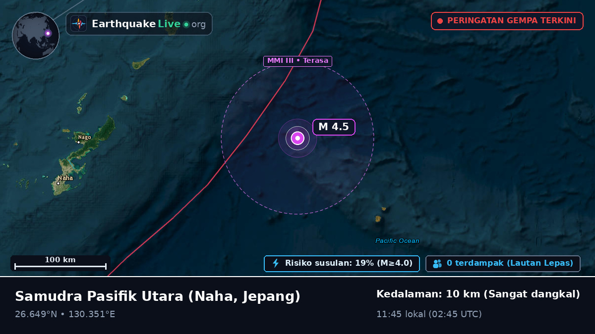 Samudra Pasifik Utara (Jepang)