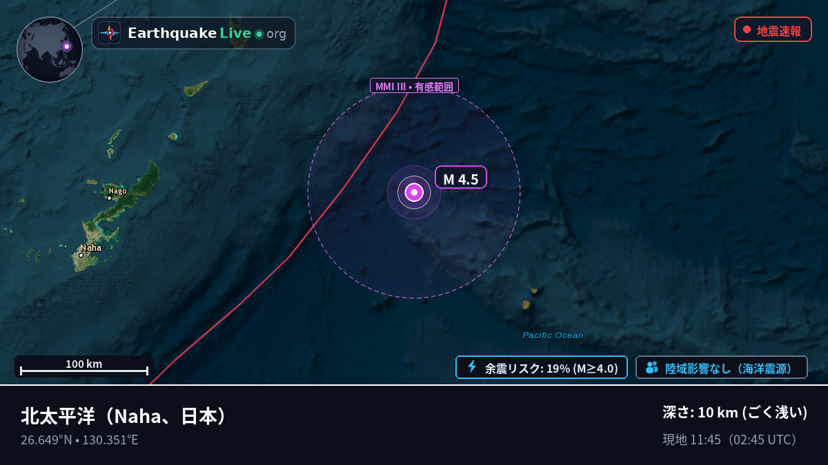 北太平洋 (日本)