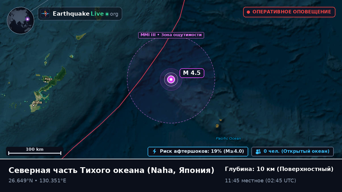 Северная часть Тихого океана (Япония)
