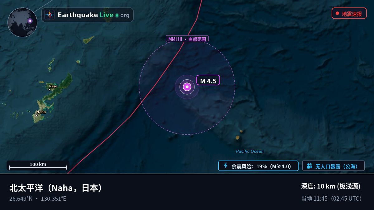 北太平洋 (日本)