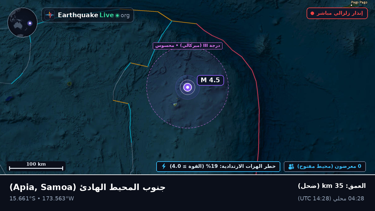 جنوب المحيط الهادئ (Samoa)