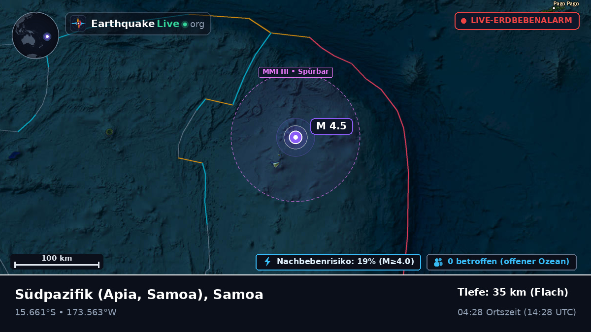 Südpazifik (Samoa)