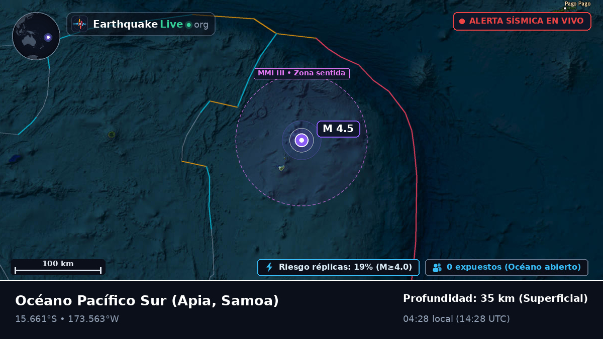 Océano Pacífico Sur (Samoa)