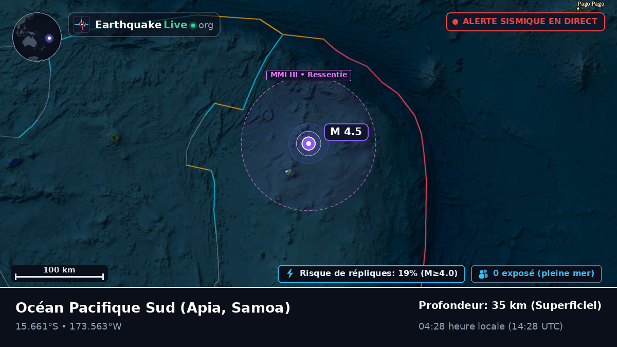 Océan Pacifique Sud (Samoa)