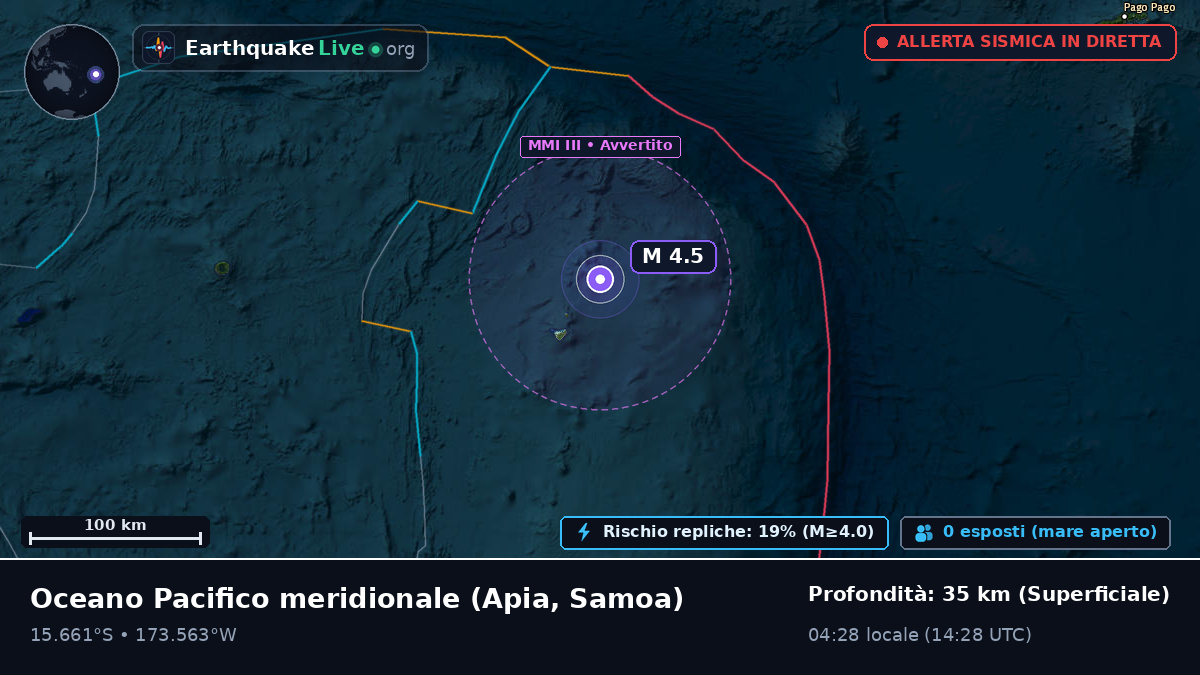 Oceano Pacifico meridionale (Samoa)