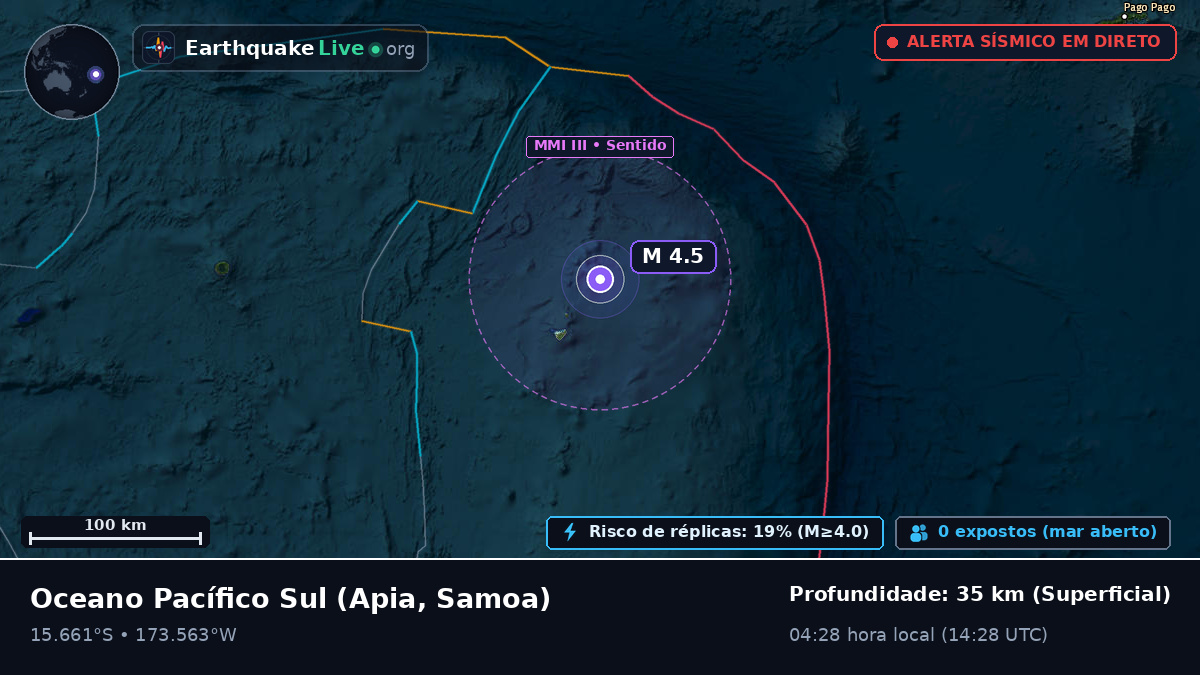 Oceano Pacífico Sul (Samoa)