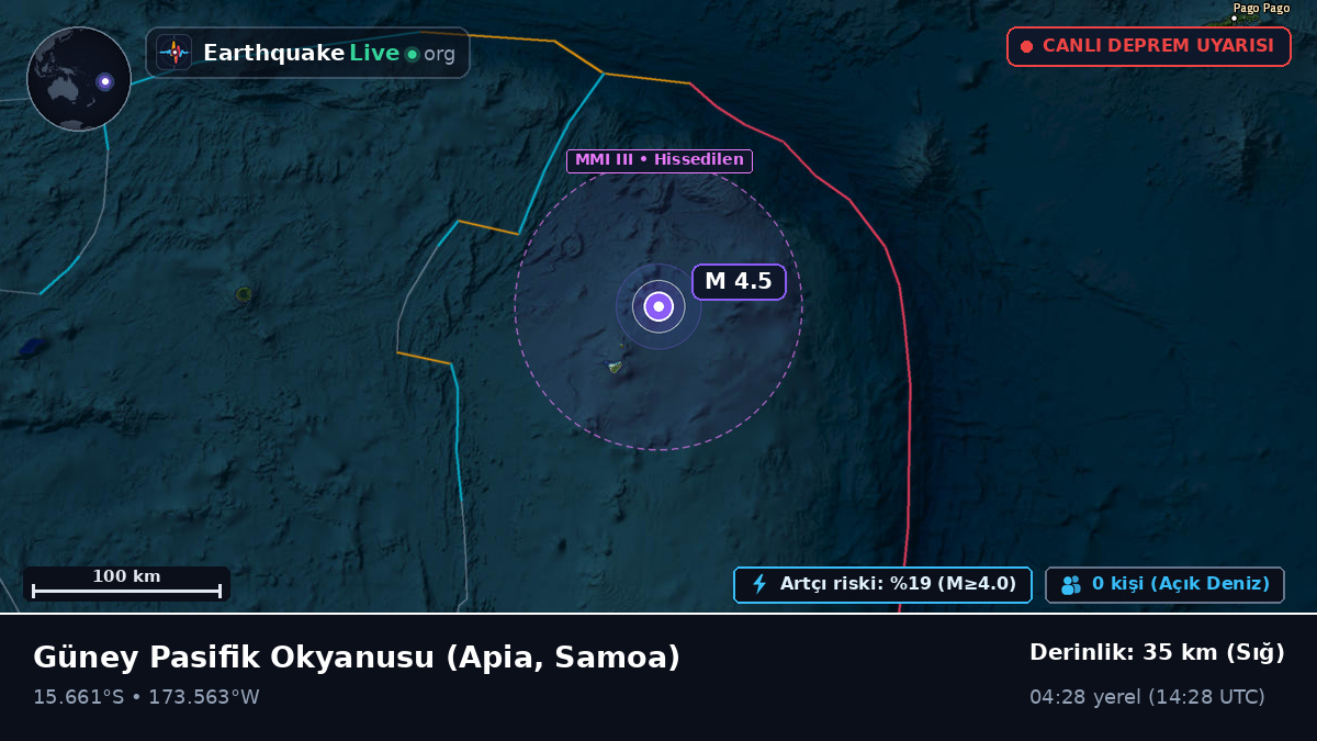 Güney Pasifik Okyanusu (Samoa)