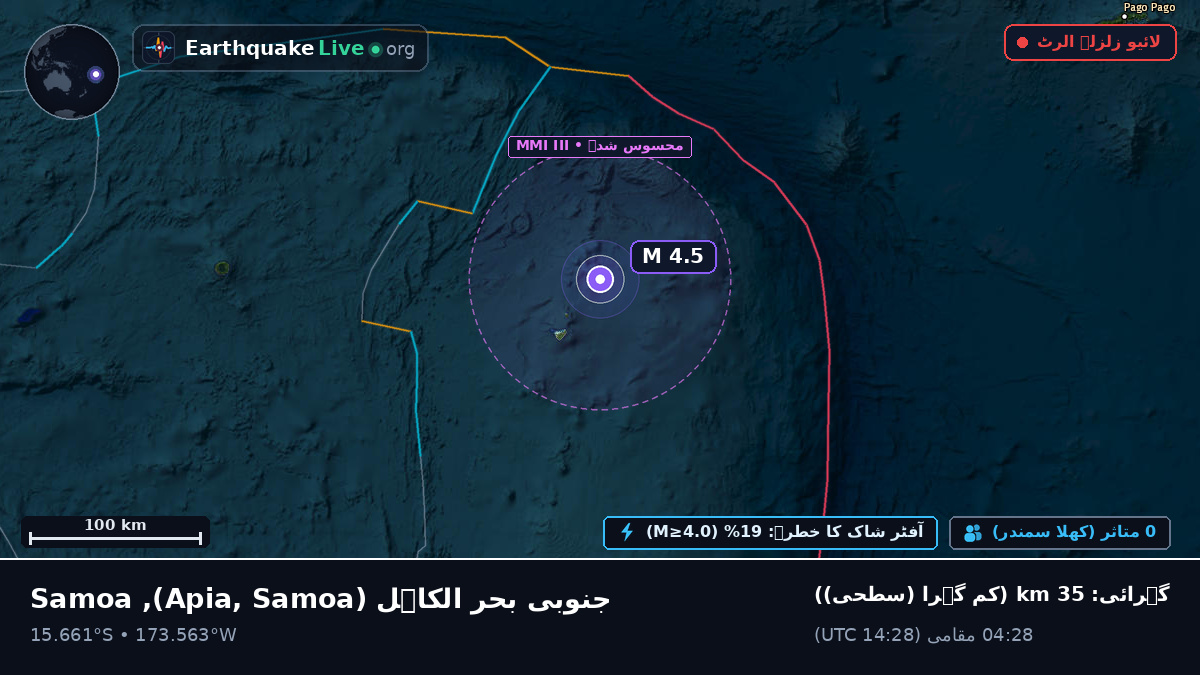 جنوبی بحر الکاہل (Samoa)
