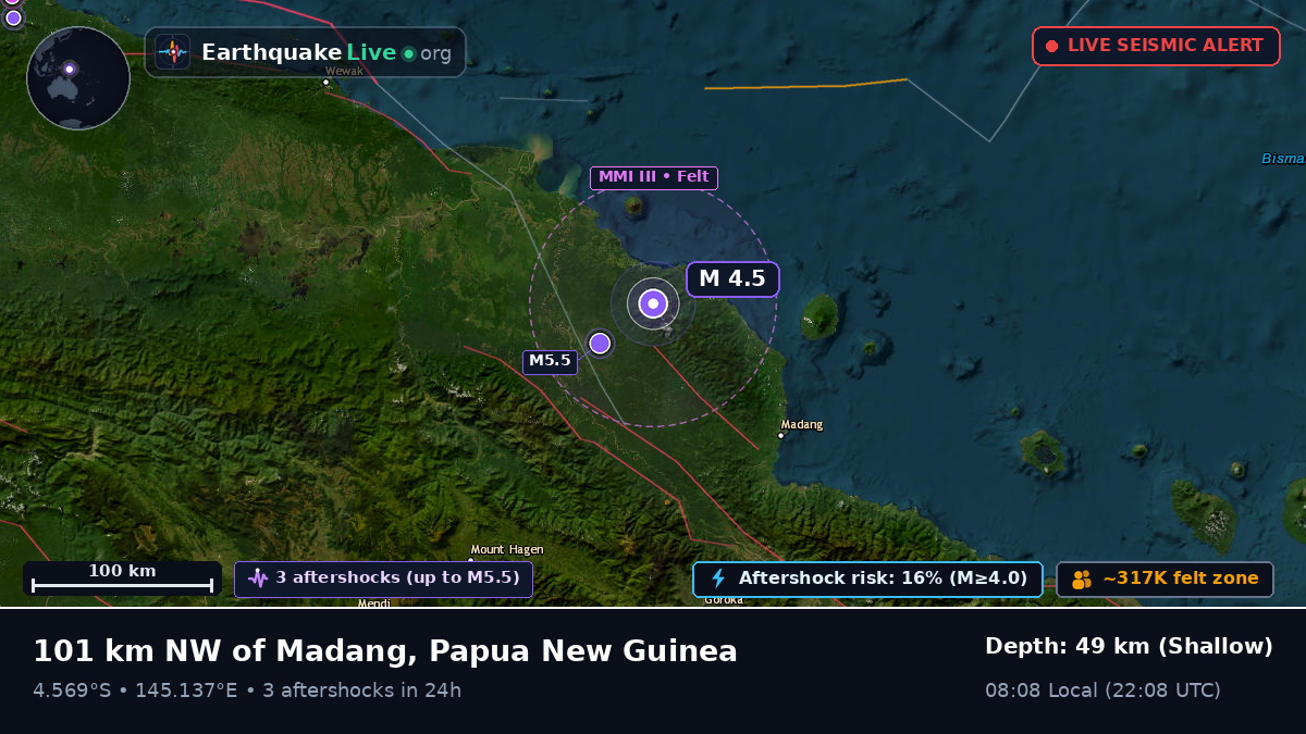Madang, Papua New Guinea