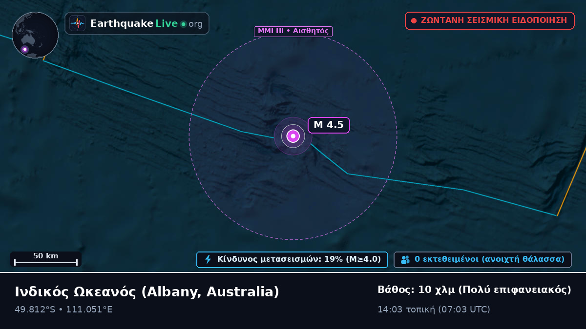 Ινδικός Ωκεανός (Australia)