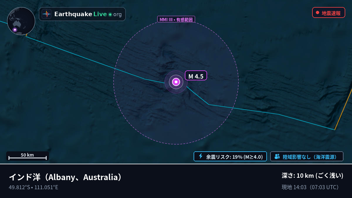 インド洋 (Australia)