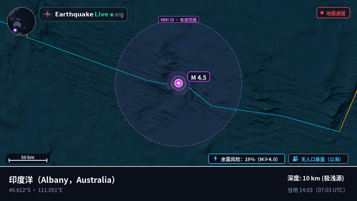 印度洋 (Australia)