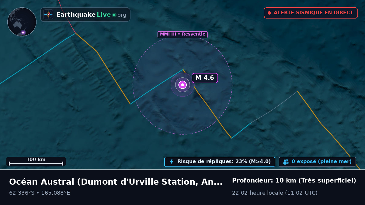 Océan Austral (Antarctica)