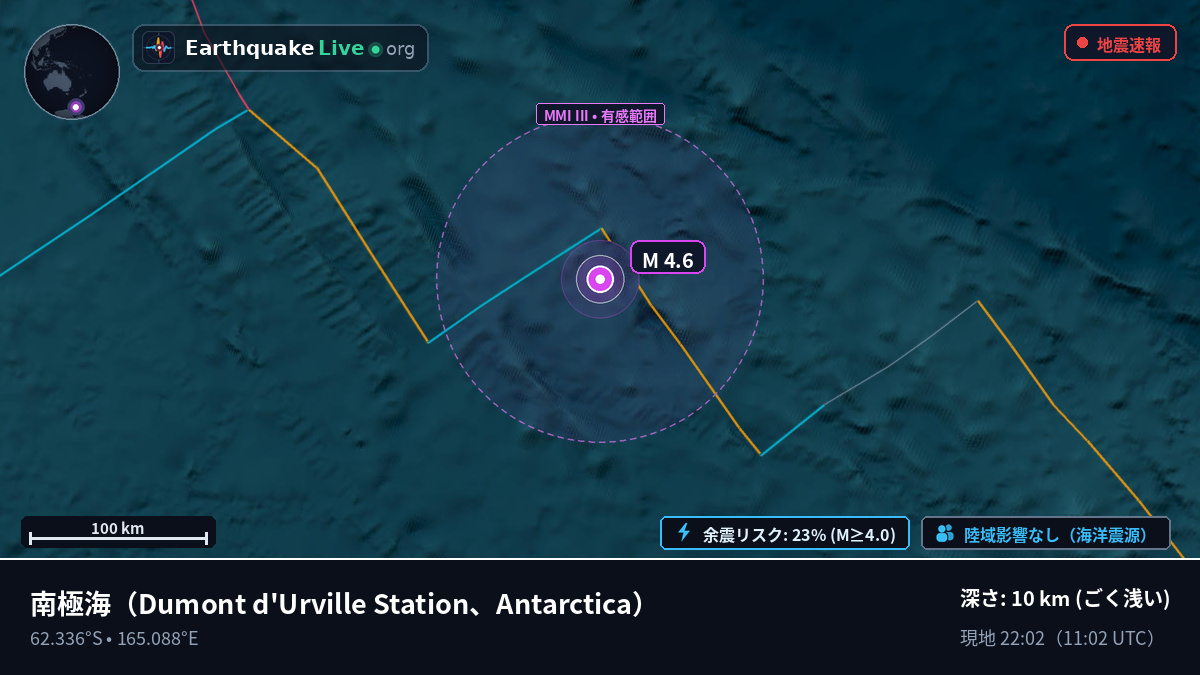 南極海 (Antarctica)