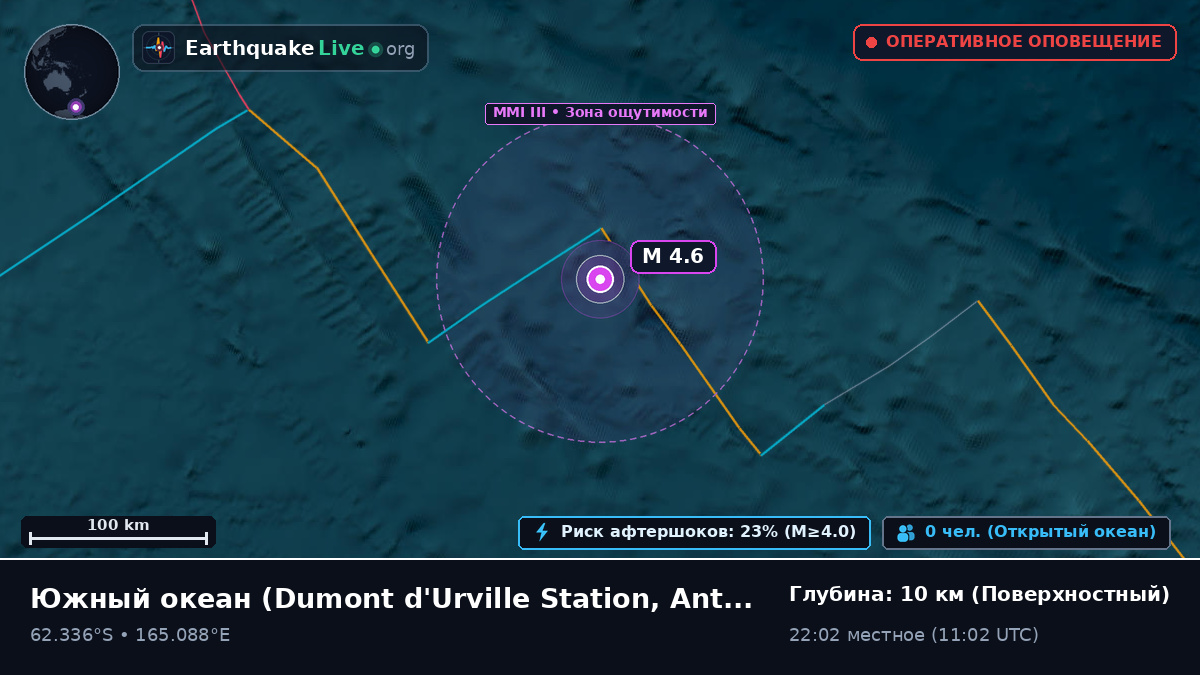 Южный океан (Antarctica)