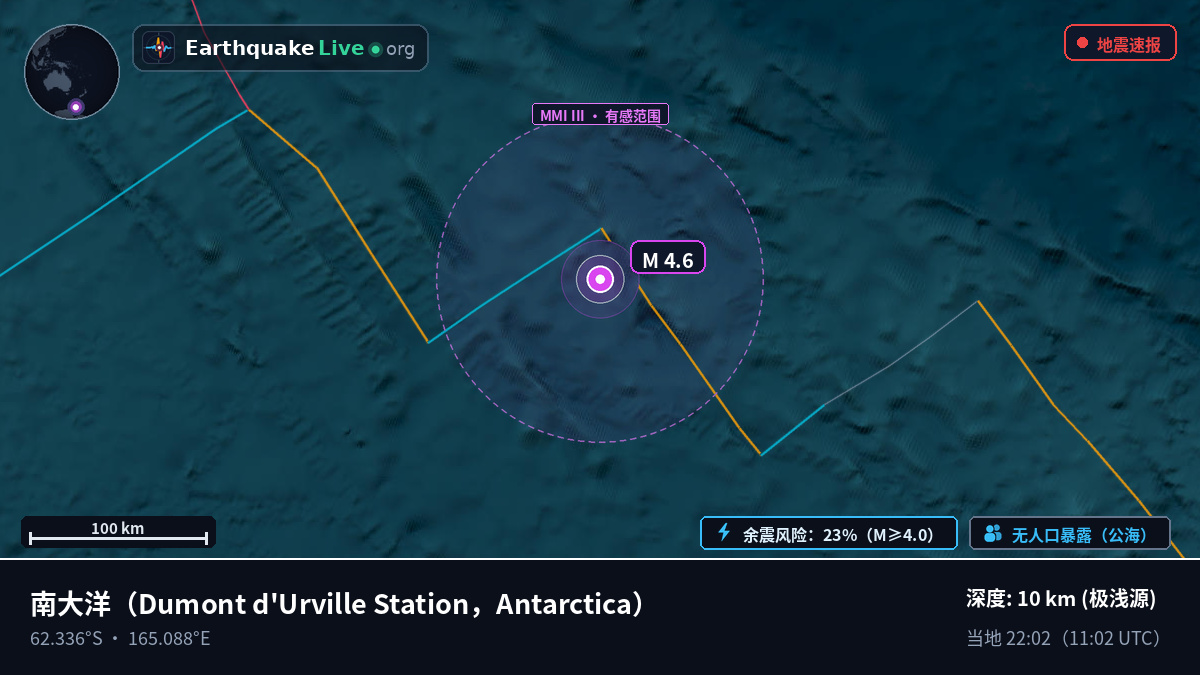 南大洋 (Antarctica)