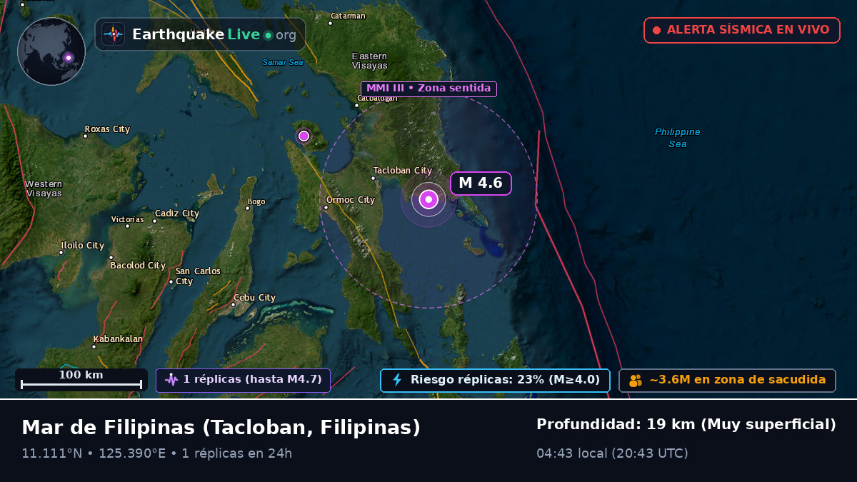 Mar de Filipinas (Filipinas)
