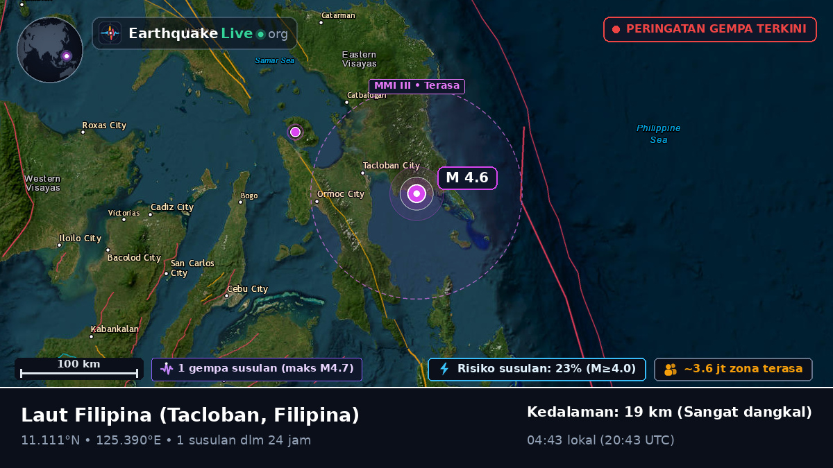 Laut Filipina (Filipina)