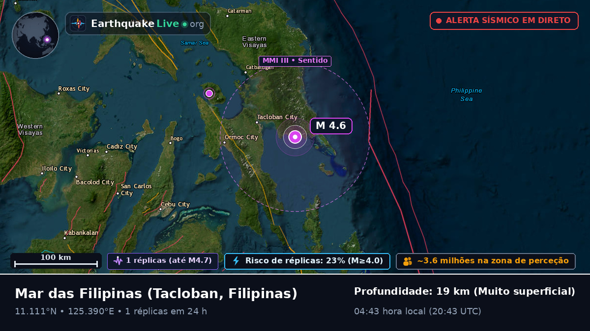 Mar das Filipinas (Filipinas)
