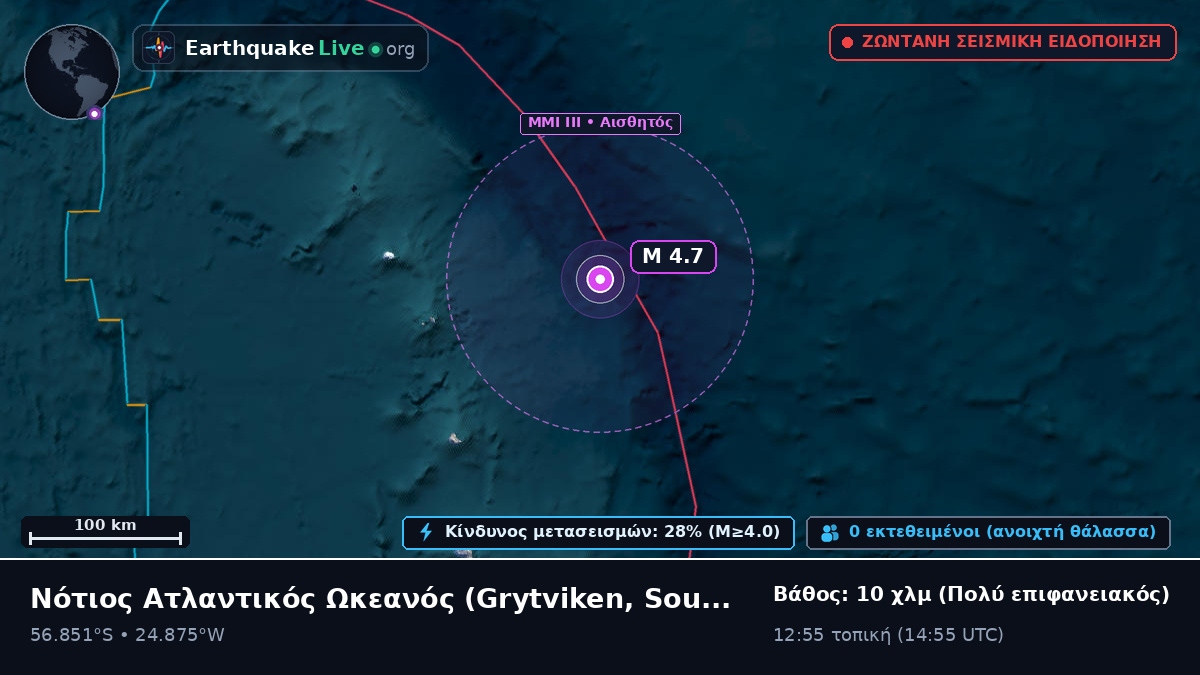 Νότιος Ατλαντικός Ωκεανός (South Georgia and the Islands)