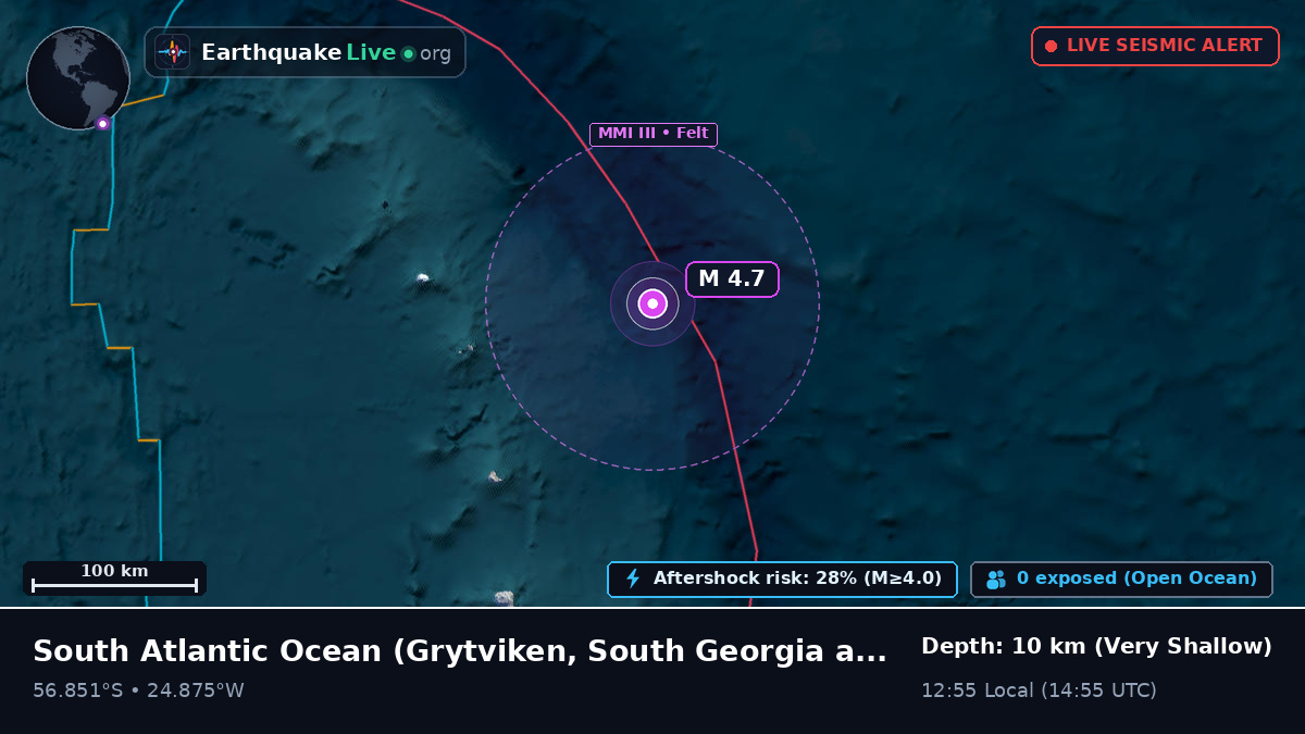 South Atlantic Ocean (South Georgia and the Islands)