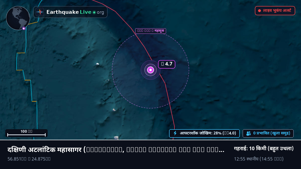 दक्षिणी अटलांटिक महासागर (South Georgia and the Islands)