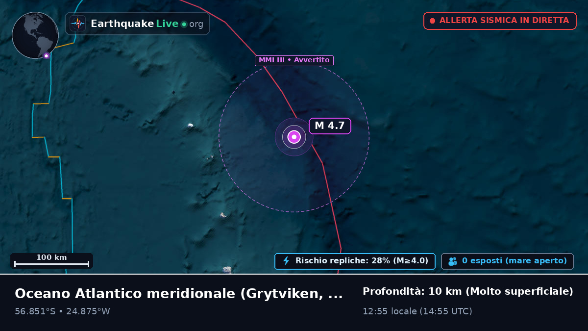 Oceano Atlantico meridionale (South Georgia and the Islands)