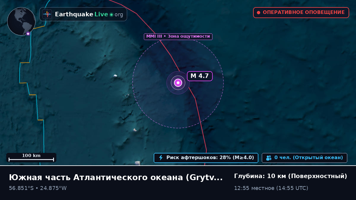 Южная часть Атлантического океана (South Georgia and the Islands)