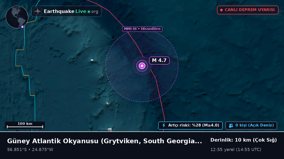 Güney Atlantik Okyanusu (South Georgia and the Islands)