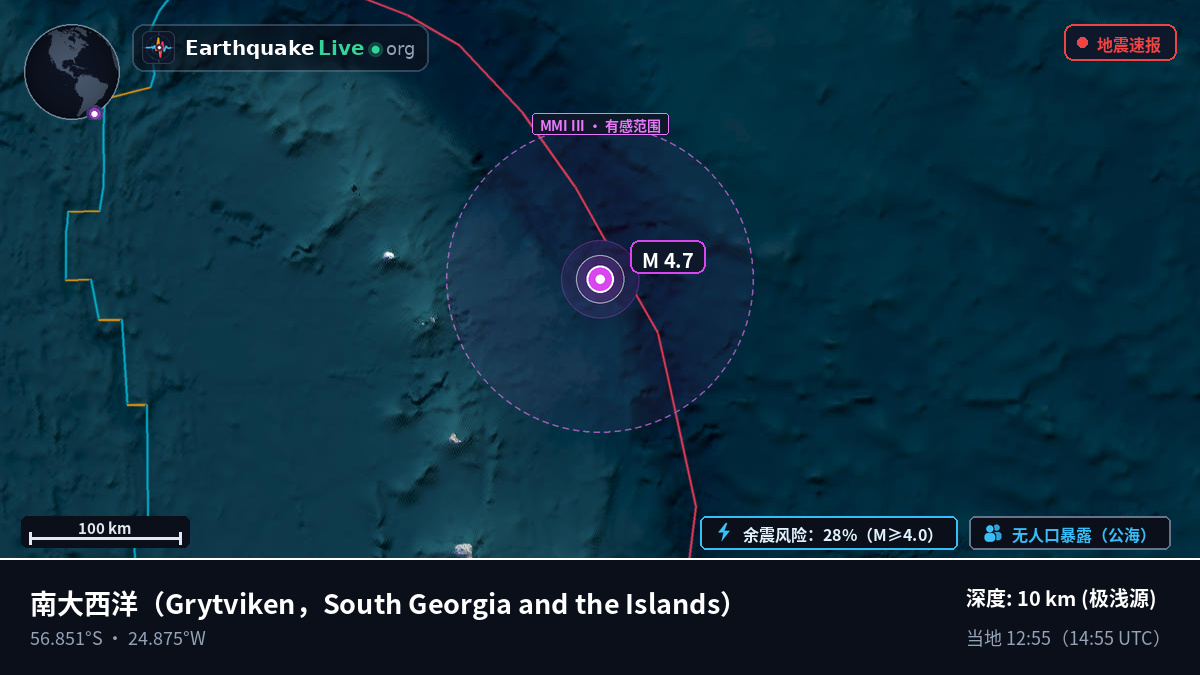 南大西洋 (South Georgia and the Islands)