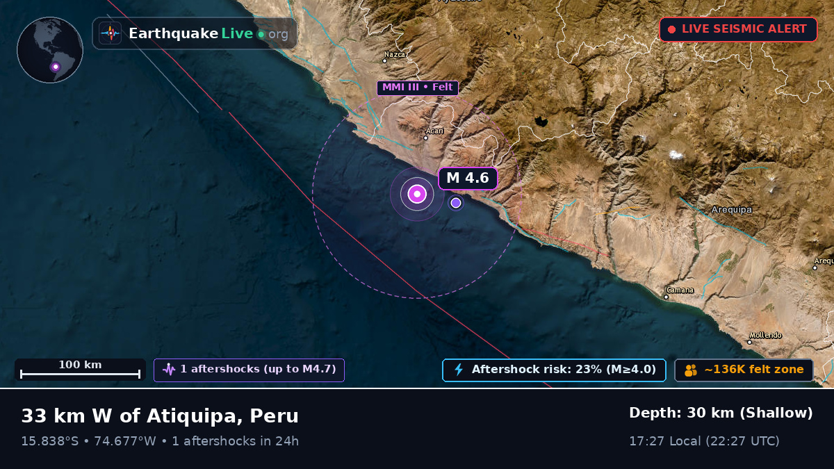 Off the coast of Ica, Peru