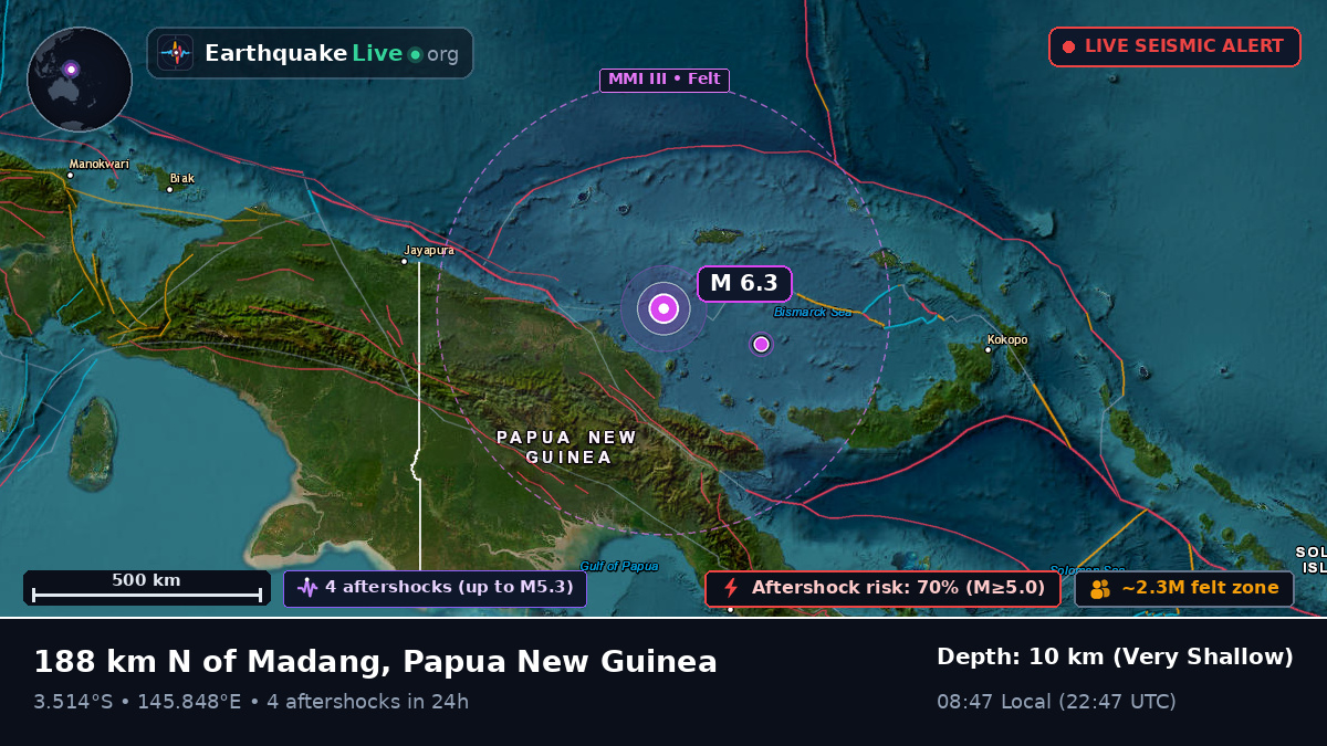 Off the coast of Madang, Papua New Guinea